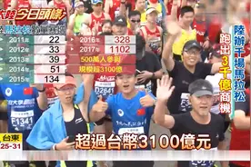 台湾媒体：大陆进入马拉松周期，一年办千场比赛视频封面