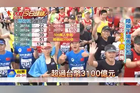 台湾媒体：大陆进入马拉松周期，一年办千场比赛视频封面