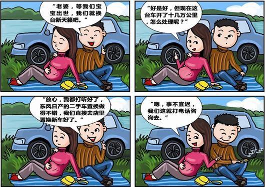 旧车置换新车？这些条件你需要了解……