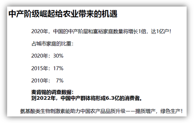 氨基酸类生物刺激素极具市场潜力 发展还需扫除认识盲点