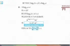 学渣学酥们，一份高一数学知识点总结，月考考到请感谢我