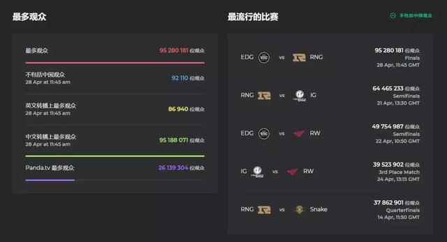 lol信用卡，lol招商银行信用卡（S8赛前回顾《英雄联盟》中国金主的变迁）