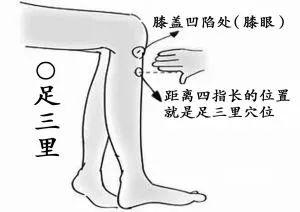 拔罐前能涂身体乳么