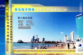 今日城市眼·青岛海洋预报视频封面
