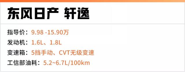 15万买大空间合资车，首推这4款，质量靠谱，油耗低