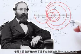 素数（三）黎曼猜想是什么？十分钟看懂黎曼猜想与解析延拓视频封面