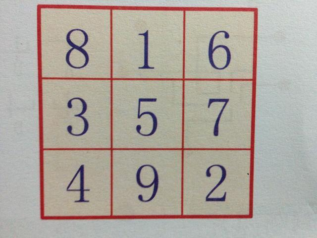 儿童智力测试题,门萨儿童智商测试题 - 冷求网