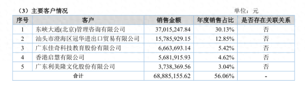 金慧建逾期记录，德邦快递咋了 配图01