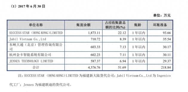 金慧建逾期记录，德邦快递咋了 配图02