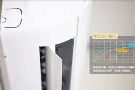 海信空调控温更精准 双模变频更省电