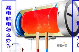 热水器漏电，电人怎么办？老电工：5个方法彻底解决，让你不留隐患视频封面