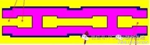 WLANԼƵоƬ PCBҪ