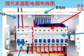家庭装修：怎么配电线？怎么配空开和漏保？老电工：学会方法很重要视频封面