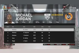 亚当熊2K19经理09：熊哥神操作选秀选到乔丹，奥拉朱旺和斯托克顿视频封面