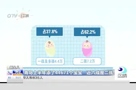 青岛上半年添了44671个宝宝，近六成是二孩视频封面
