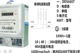电表上的参数都什么意思？4分钟详解，有点怀念机械电表