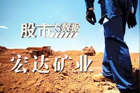 股市大数据：宏达矿业视频封面