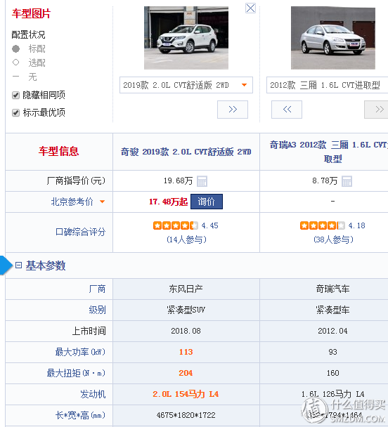 我和不是我的小白：奇骏2.0舒适版 2WD用车半年感受及首保