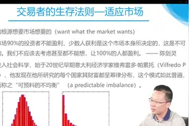 123博弈学院：贺明老师讲述在市场交易的生存法则——适应市场视频封面