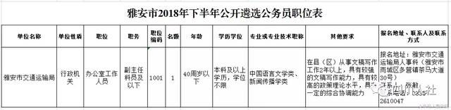 四川新一波事业单位招人，看看哪个岗位适合你？
