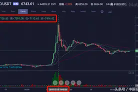 USDT暴跌，稳定币还是韭菜们的“救命稻草”吗？图片