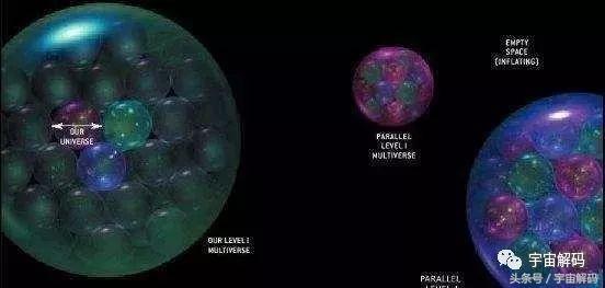 第六宇宙速度是什么,人类何时能达到