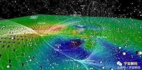 第六宇宙速度是什么,人类何时能达到