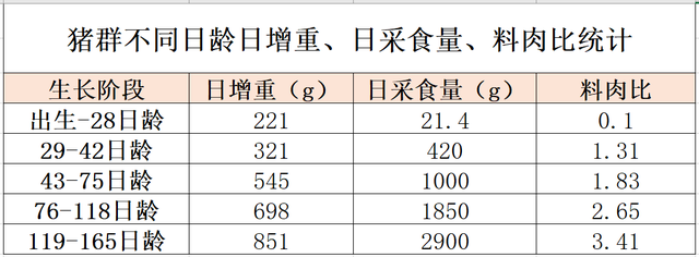 涓タ缁撳悎鏂规锛屽姪鎭㈠锛屼績鐢熼暱锛岃В鍐崇梾鐚鍚庣敓闀跨紦鎱㈤毦棰橈紒