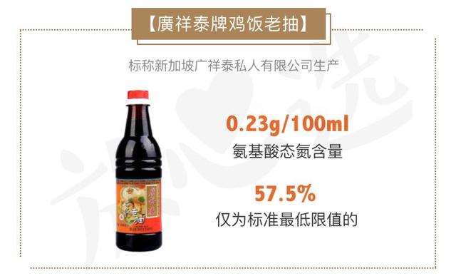 酱油不合格真那么可怕？家里的李锦记、海天还能吃吗？