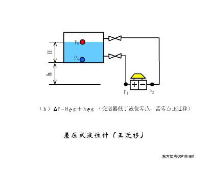 40张动图看懂各种传感器工作原理