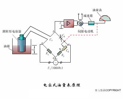 40张动图看懂各种传感器工作原理