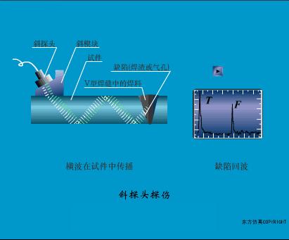 40张动图看懂各种传感器工作原理