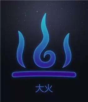 玄枵、娵訾、降娄、鹑首……中国版12星座了解一下