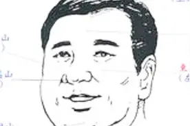 终身贫困寒酸的男人的面貌特征！女性须知视频封面