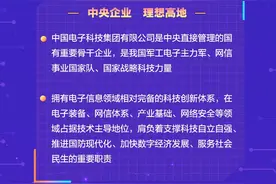 49家单位，5705个职位，6类岗位方向 | 中国电科2022校园招聘正式启动！图片
