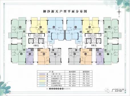 柳沙新天地二期正面朝南江景房月底开盘！你心动了吗？