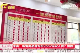 来宾：新售商品房均价2562元没人要？假的！视频封面