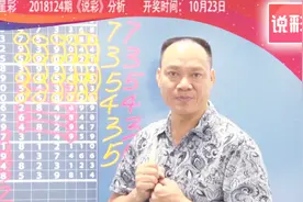 说彩-2018-10-23七星彩开奖预测资讯视频封面