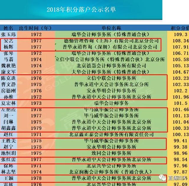 CPA鎸佽瘉浜烘寮忚惤鎴凤紝鍖椾含鎵撳搷绗竴鏋紒