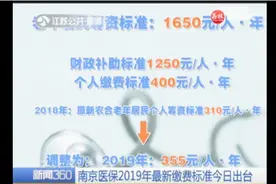 看这里！南京医保2019年最新缴费标准出台了！视频封面