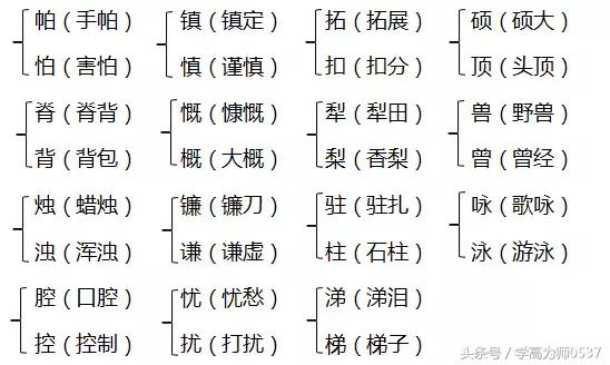 带有膜字的成语都有哪些（2018年苏教版六年级上册期中知识要点汇总）