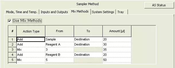 氨基酸分析仪 柱前衍生化