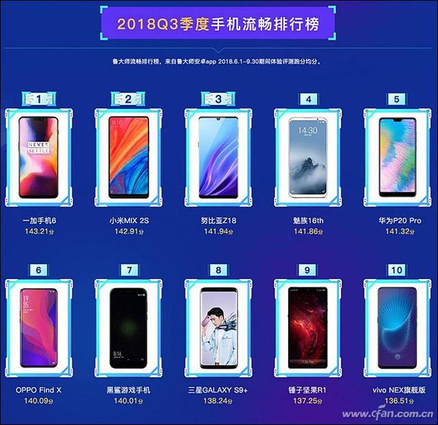 徕卡三摄+麒麟980的怒吼！HUAWEI Mate 20评测