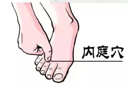 12鳬ʵõѨλϣ൱ڳ12ζҩҩ