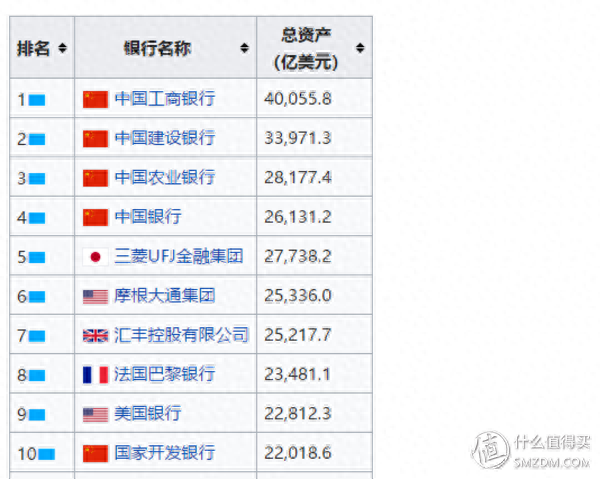 农行信用卡积分兑换的东西怎么查物流，实用的信用卡权益 配图02