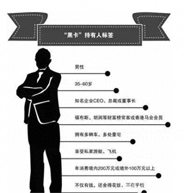 百夫长黑金卡多厉害，百夫长黑金卡有多厉害 配图03