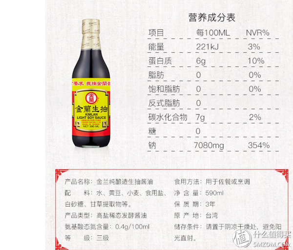 醤油选择很困难吗？我来告诉你非套路打（买）醤油指南