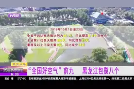 “全国好空气”前9名，黑龙江省包揽8个，哈尔滨市排名第一视频封面