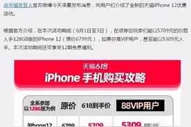 天猫618前88VIP代下单服务激增130% 平台提醒注意交易风险图片