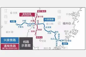 刚刚！江西两地结束不通铁路历史！（附列车时刻表）图片